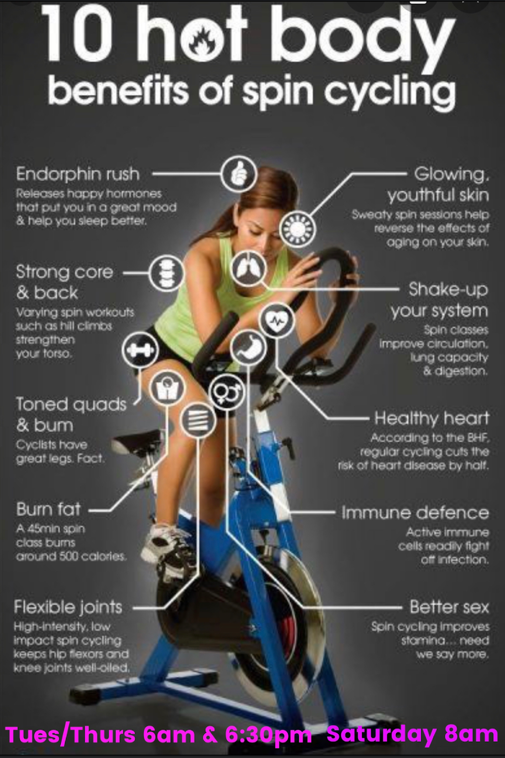 SpinCitas Spin Class | 3973 Eagle Landing Pkwy, Orange Park, FL 32065, USA | Phone: (904) 521-6571