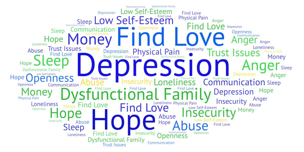 Helping Healer | Kelly Blakey | 4435 W Anthem Way, Anthem, AZ 85087, USA | Phone: (623) 670-4139