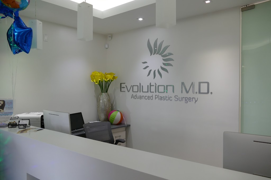 Evolution MD - Dr. Cesar Velilla MD | 12741 Miramar Pkwy STE 301, Miramar, FL 33027 | Phone: (954) 367-7984