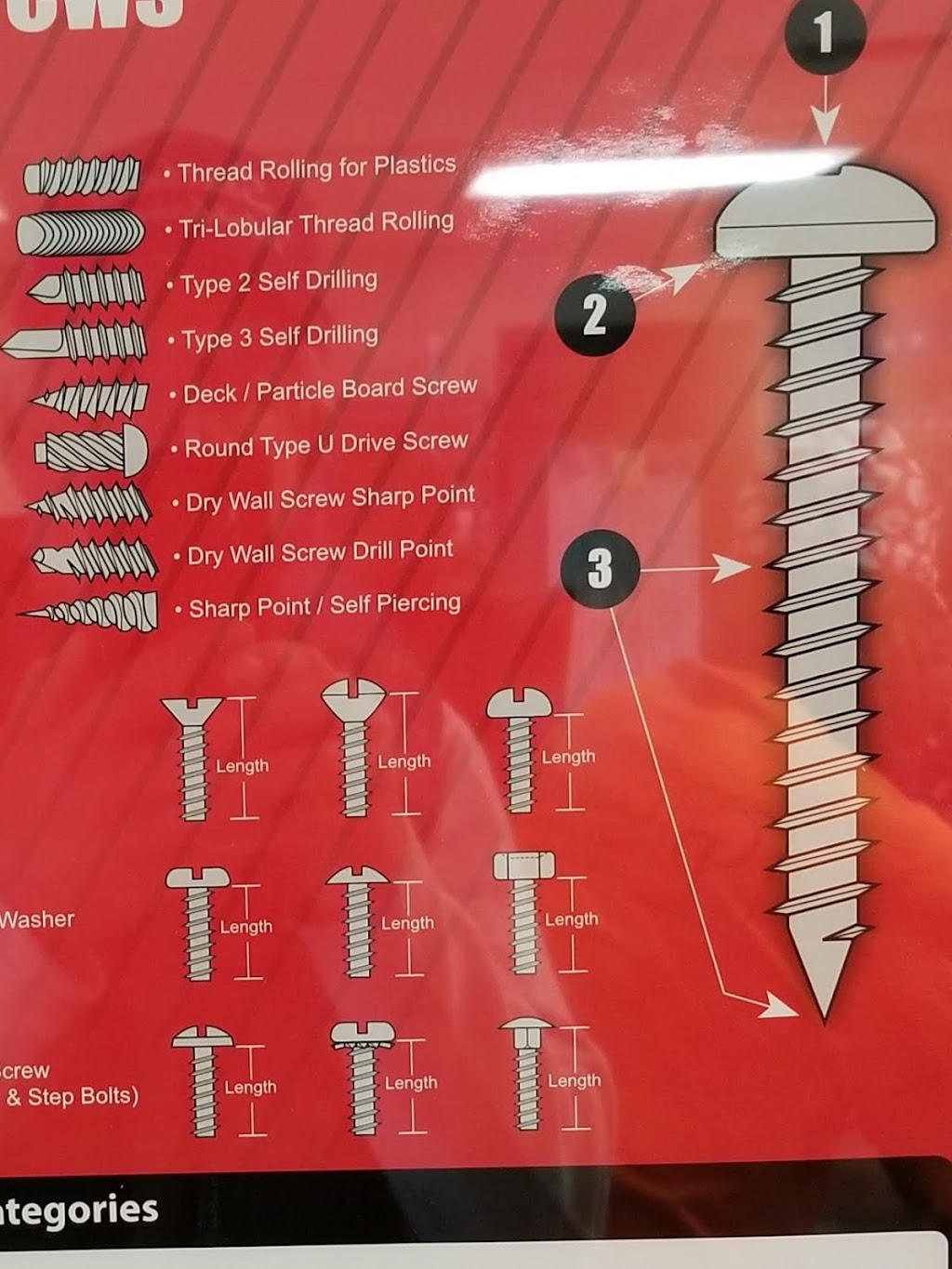 Stott Bolt & Supply Co | 5538 Hwy Ave, Jacksonville, FL 32254, USA | Phone: (904) 786-6160