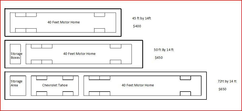 Houle Industries Inc | 531 Commerce Dr W, Largo, FL 33770, USA | Phone: (727) 584-8684