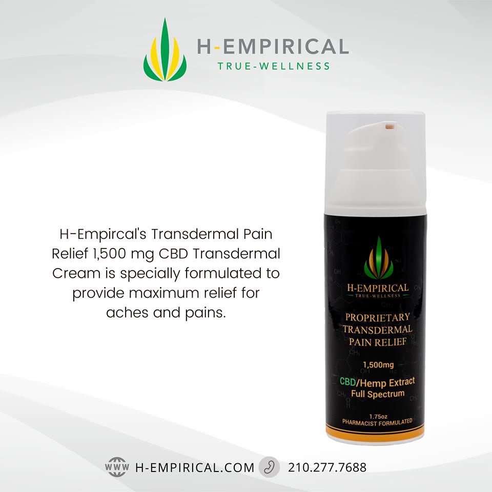 H-Empirical, Inc. | 26254 I-10 Ste 246, Boerne, TX 78006, USA | Phone: (210) 277-7688