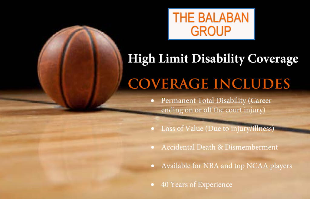 The Balaban Group, LLC | 12021 Wilshire Blvd, Los Angeles, CA 90025, USA | Phone: (310) 450-7575