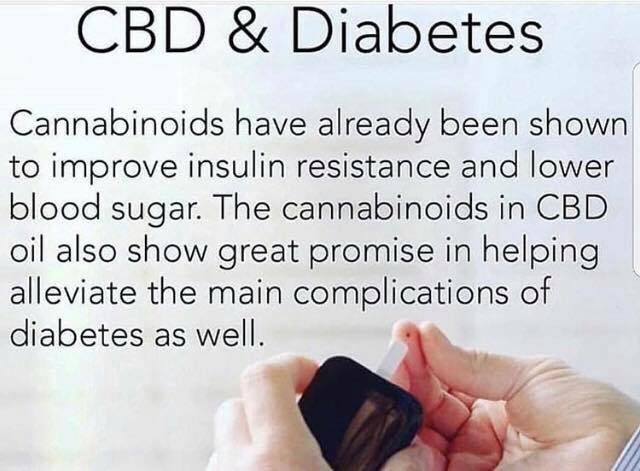 CBD WELLNESS | 1115 Vicksburg Ln N UNIT 10, Plymouth, MN 55447, USA | Phone: (763) 260-1696