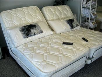 Sleep Tite Mattress Factory | 303 Conover Dr, Franklin, OH 45005, USA | Phone: (937) 746-2556