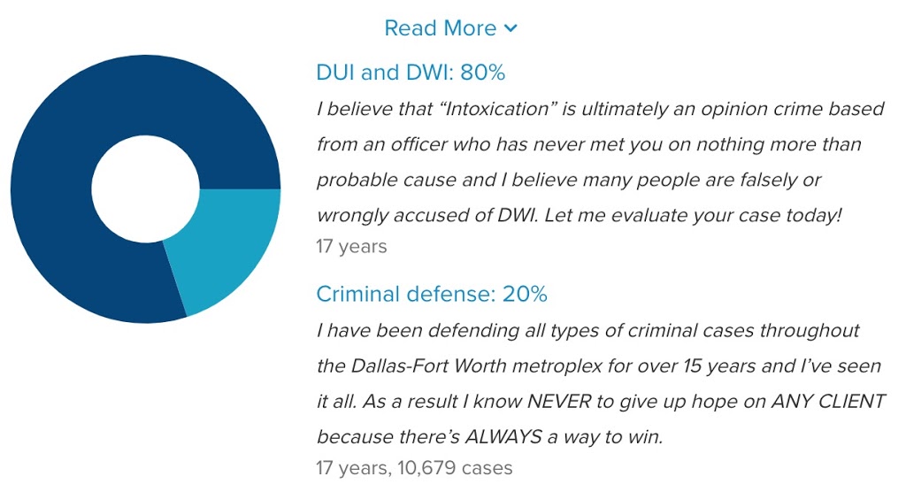 The Law Office of Aaron Harper, P.C. | 550 S Watters Rd Suite 154, Allen, TX 75013, USA | Phone: (214) 736-1146