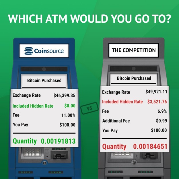Coinsource Bitcoin ATM | 1317 W Main St, Waxahachie, TX 75165, USA | Phone: (805) 500-2646