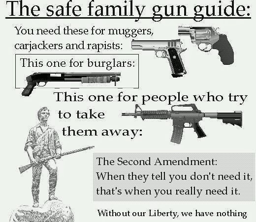 Leftys Concealed Handgun License, Class | 191 Carpers Trail, Fischer, TX 78623, USA | Phone: (210) 279-8567