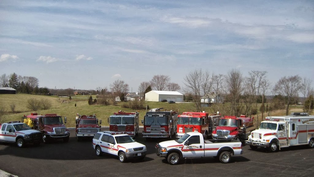 Ballardsville Fire Department | 4604 KY-53, Crestwood, KY 40014, USA | Phone: (502) 222-1593