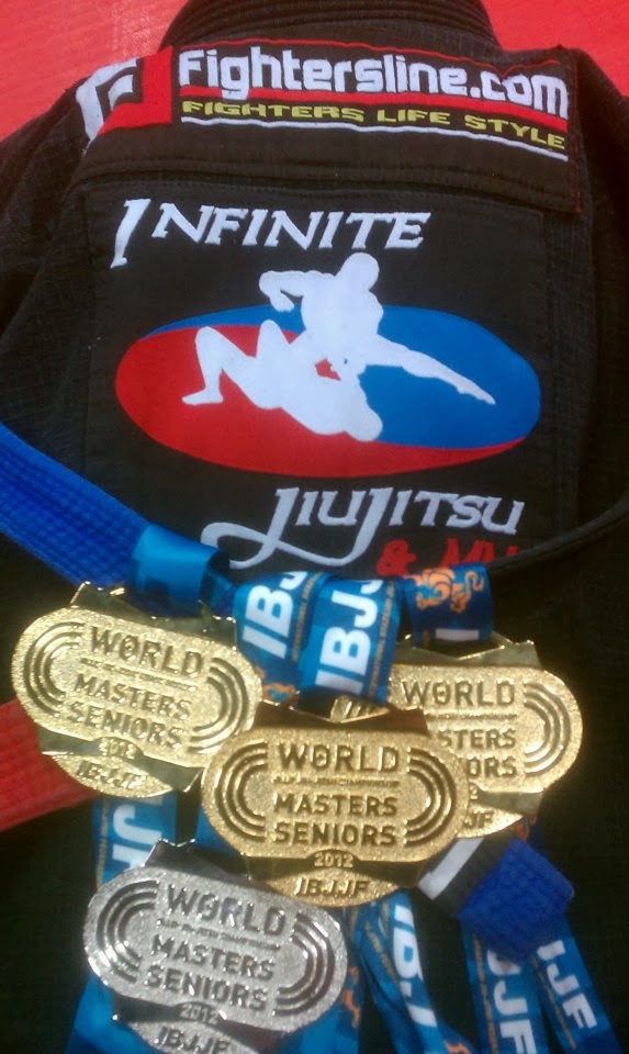 Infinite Jiu-Jitsu | 6508 Lonetree Blvd #106, Rocklin, CA 95765 | Phone: (916) 410-9340