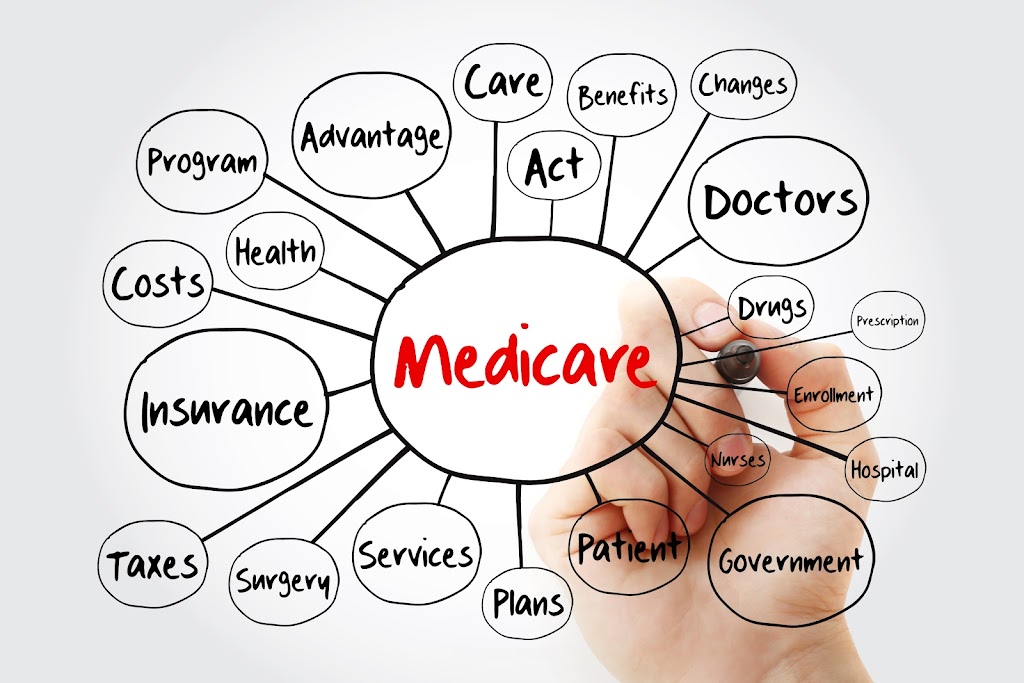 Medicare Broker | 4333 E Badger Way, Phoenix, AZ 85044, USA | Phone: (480) 385-9144