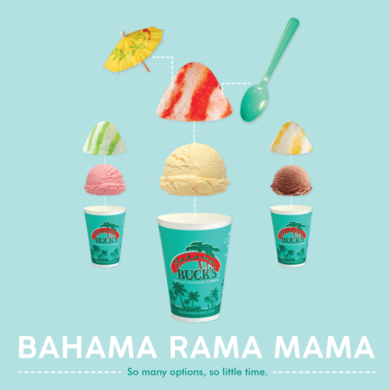 Bahama Bucks - Double Oak | 125 Chinn Chapel Rd, Double Oak, TX 75077, USA | Phone: (972) 355-1601