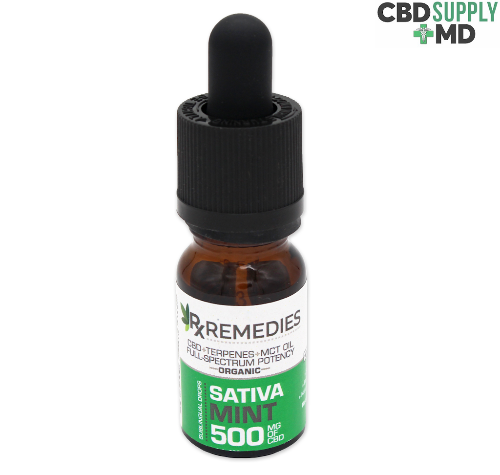 CBD Supply MD Hampstead Delta 8 & CBD Store | 695 Hanover Pike, Hampstead, MD 21074 | Phone: (443) 639-2353