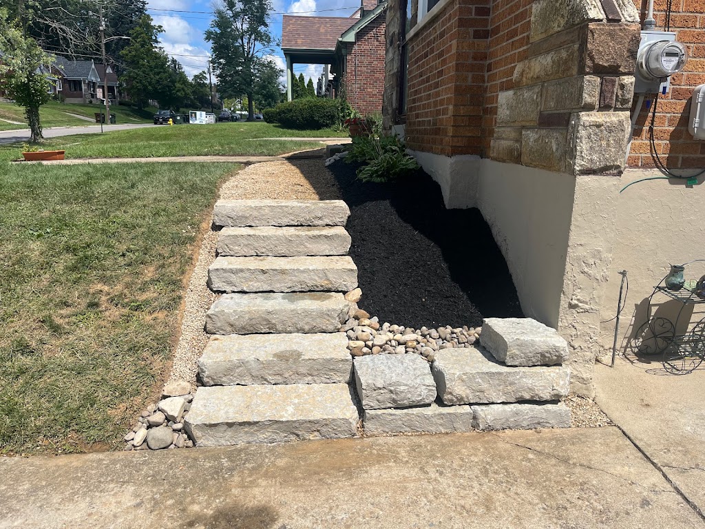 Groundtakers Inc. | 5920 Kennedy Ave, Cincinnati, OH 45213, USA | Phone: (513) 616-4160