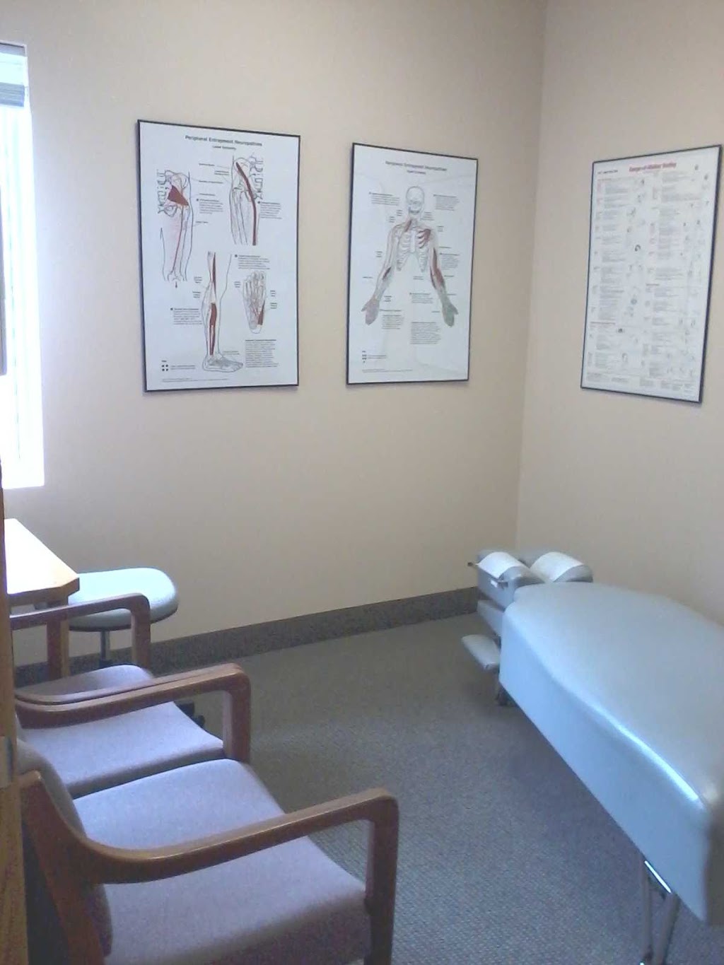 Fish Lake Chiropractic | 7494 E Fish Lake Rd, Maple Grove, MN 55311, USA | Phone: (763) 898-3369