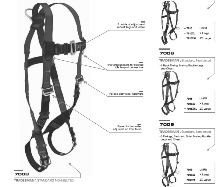 CERTEX USA - Clearwater | 5300 Ulmerton Rd Suite B-2, Clearwater, FL 33760, USA | Phone: (727) 540-0720