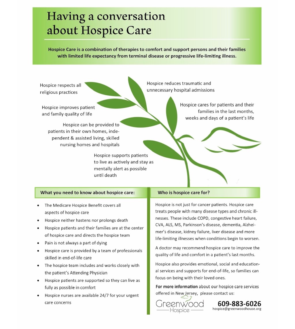 Greenwood House Hospice | 25 Scotch Rd, Ewing Township, NJ 08628, USA | Phone: (609) 883-6026