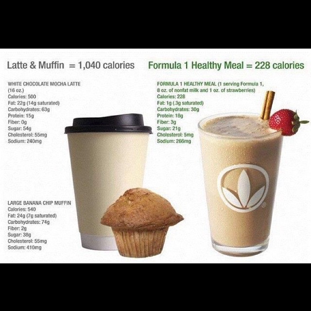 Club De Nutricion Herbalife & Fitness | 1484 W Holt Ave, Pomona, CA 91768, USA | Phone: (909) 286-2069