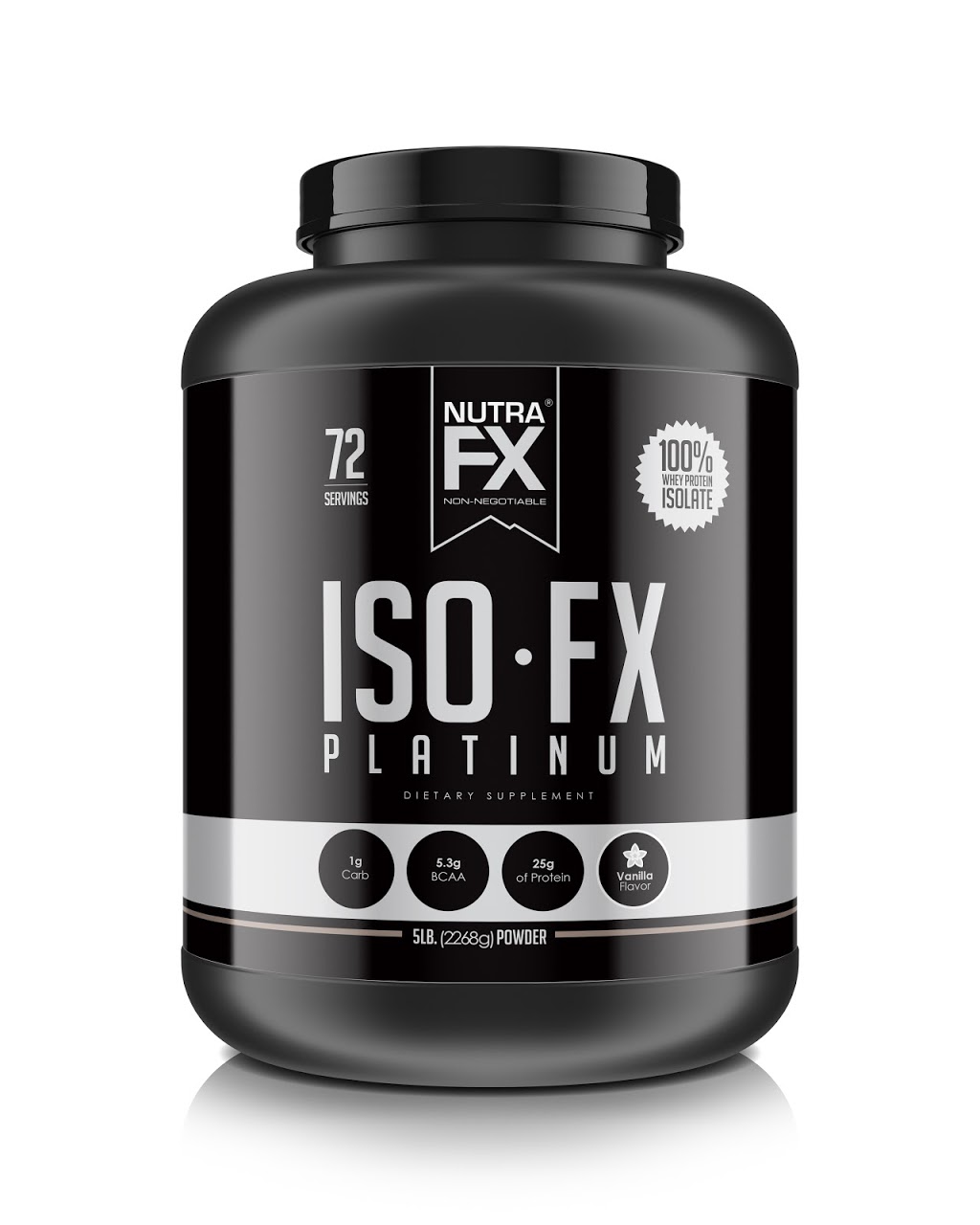FX Supplements | 8321 219th St SE Suite B, Woodinville, WA 98072, USA | Phone: (877) 688-7239