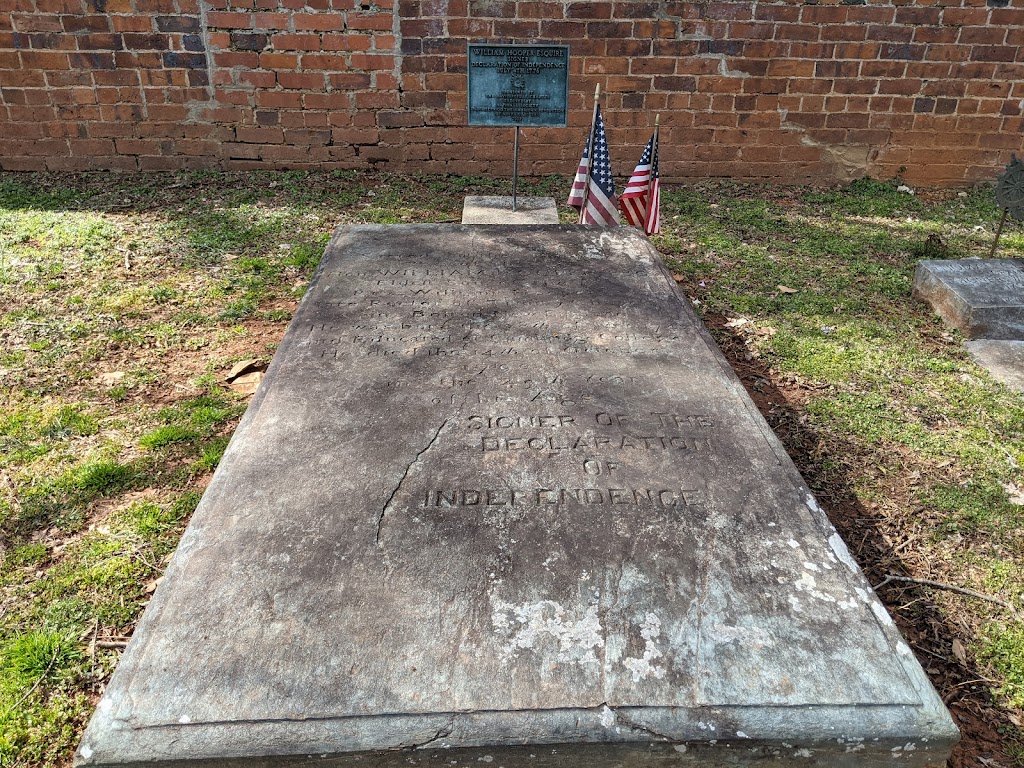 Orange County Historical Museum | 201 N Churton St, Hillsborough, NC 27278, USA | Phone: (919) 732-2201 Orange County Historical Museum | 201 N Churton St, Hillsborough, NC 27278, USA | Phone: (919) 732-2201
