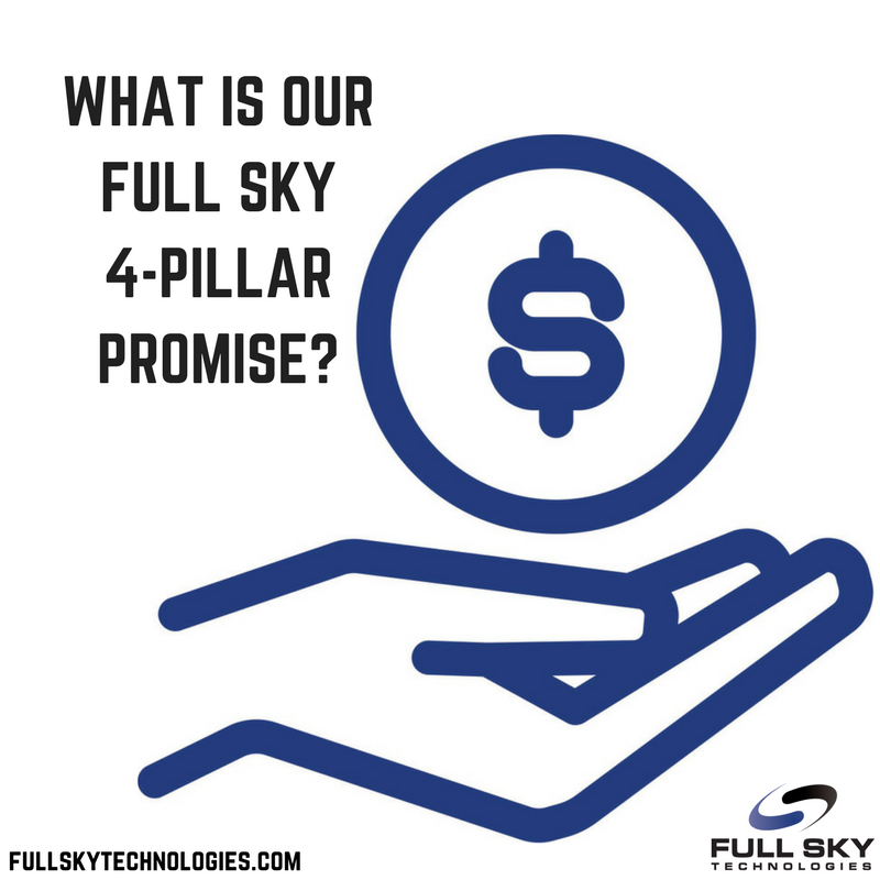 Full Sky Technologies | 1095 Nimitzview Dr Suite 302-A, Cincinnati, OH 45230, USA | Phone: (513) 206-9971