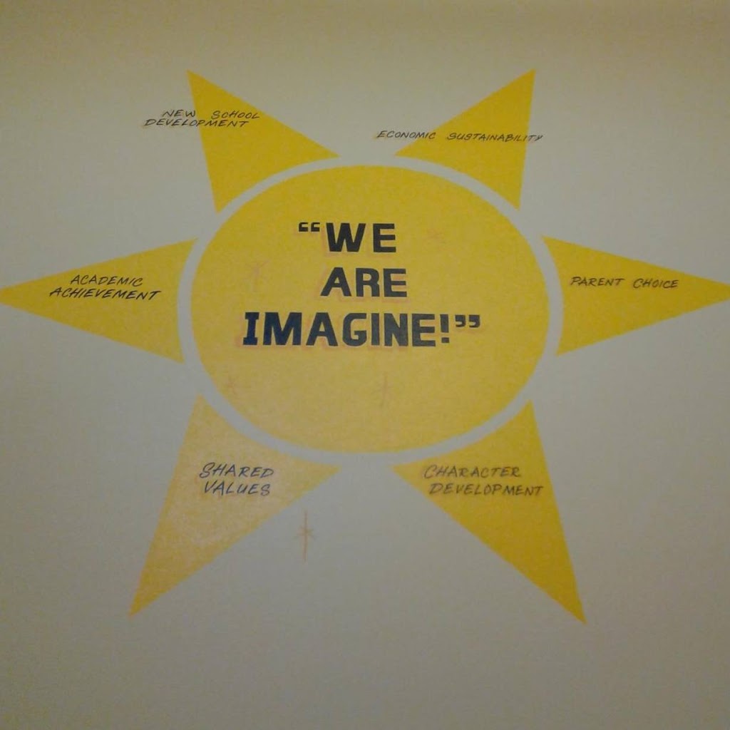 100 School of Engineering and Technology | 2341 Comstock Dr, North Las Vegas, NV 89032, USA | Phone: (702) 636-2551 100 School of Engineering and Technology | 2341 Comstock Dr, North Las Vegas, NV 89032, USA | Phone: (702) 636-2551