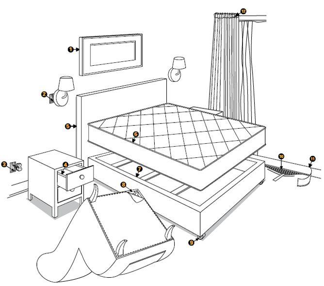 Sandhoff Services Pest and Termite | 404 Bird Ln, Waxahachie, TX 75165, USA | Phone: (972) 268-0331