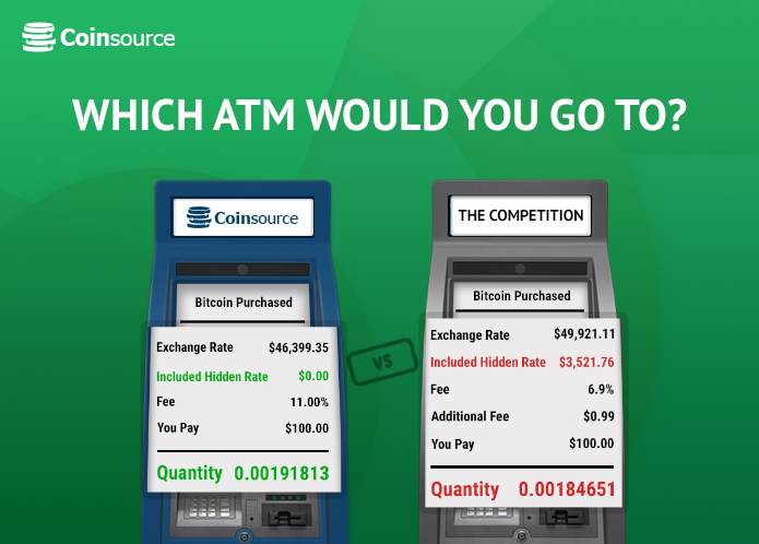 Coinsource Bitcoin ATM | 301 W 7th St, Red Wing, MN 55066, USA | Phone: (805) 500-2646