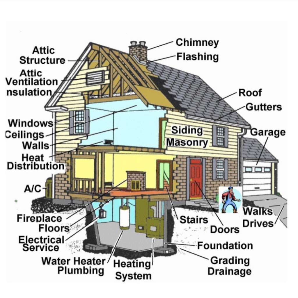 Best Public Adjusters Inc. | 15807 Biscayne Blvd Suite 213, North Miami Beach, FL 33160, USA | Phone: (305) 705-7913