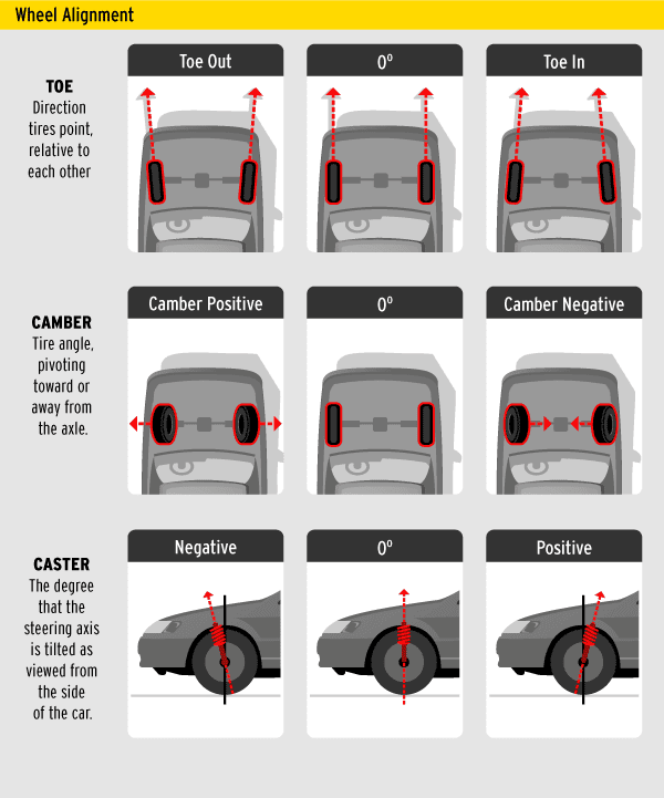 CAARS | 33011 Calle Aviador H, San Juan Capistrano, CA 92675, USA | Phone: (949) 240-9695