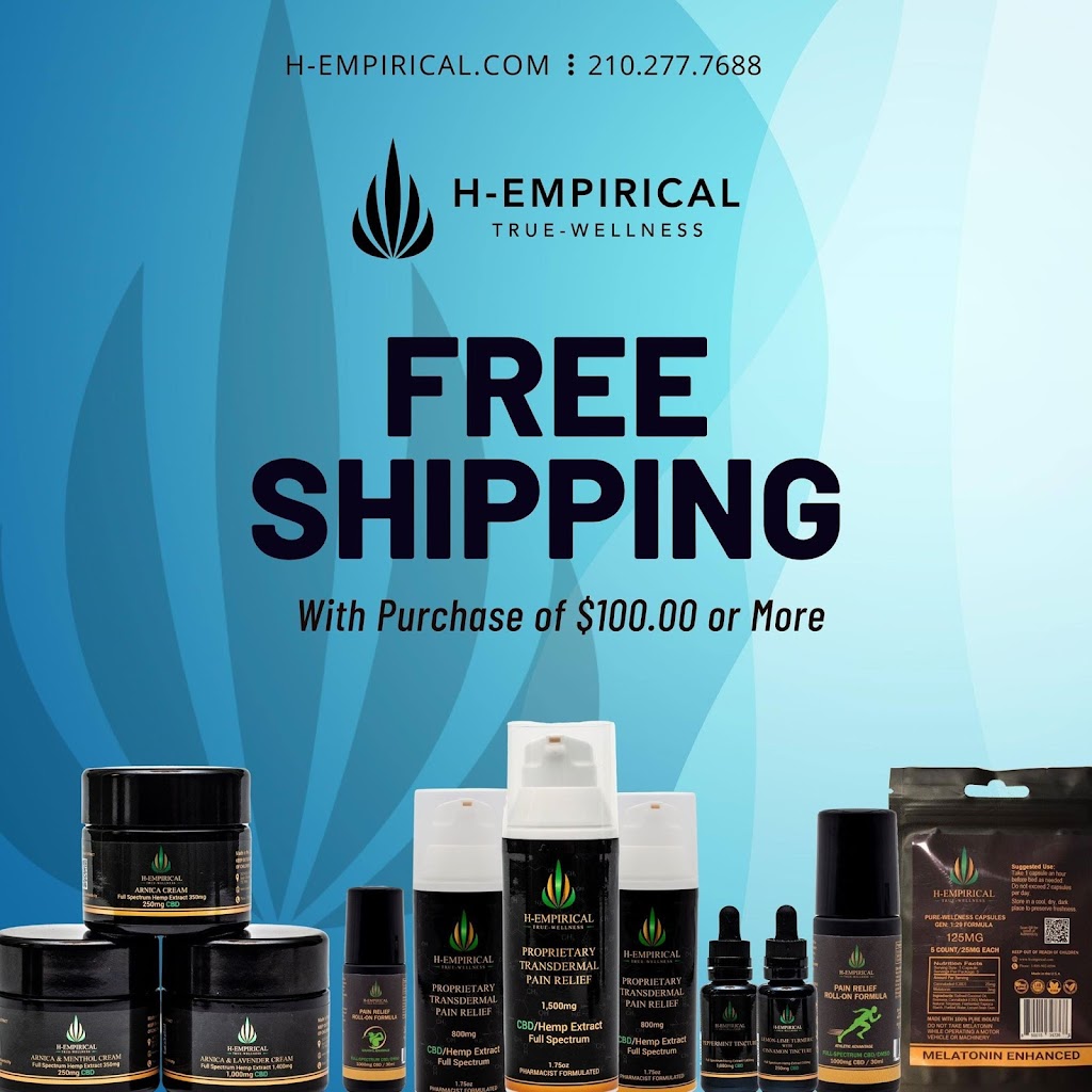 H-Empirical, Inc. | 26254 I-10 Ste 246, Boerne, TX 78006, USA | Phone: (210) 277-7688