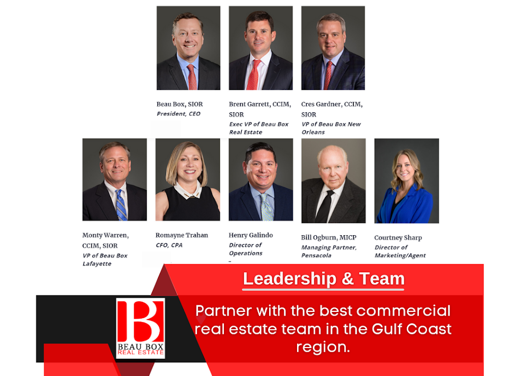 Beau Box Commercial Real Estate, LLC | 5500 Bankers Ave, Baton Rouge, LA 70808, USA | Phone: (225) 237-3343