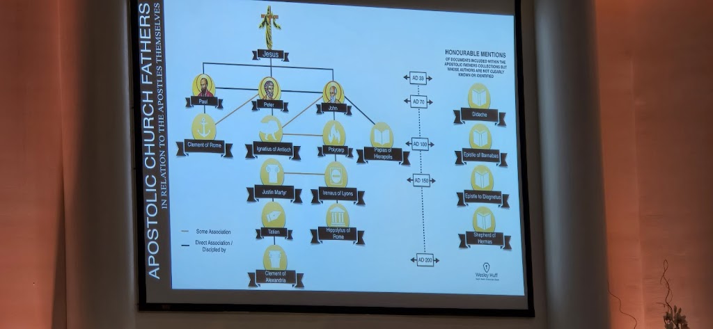 Live Oak Church | 34890 LA-16, Denham Springs, LA 70706, USA | Phone: (225) 664-4801