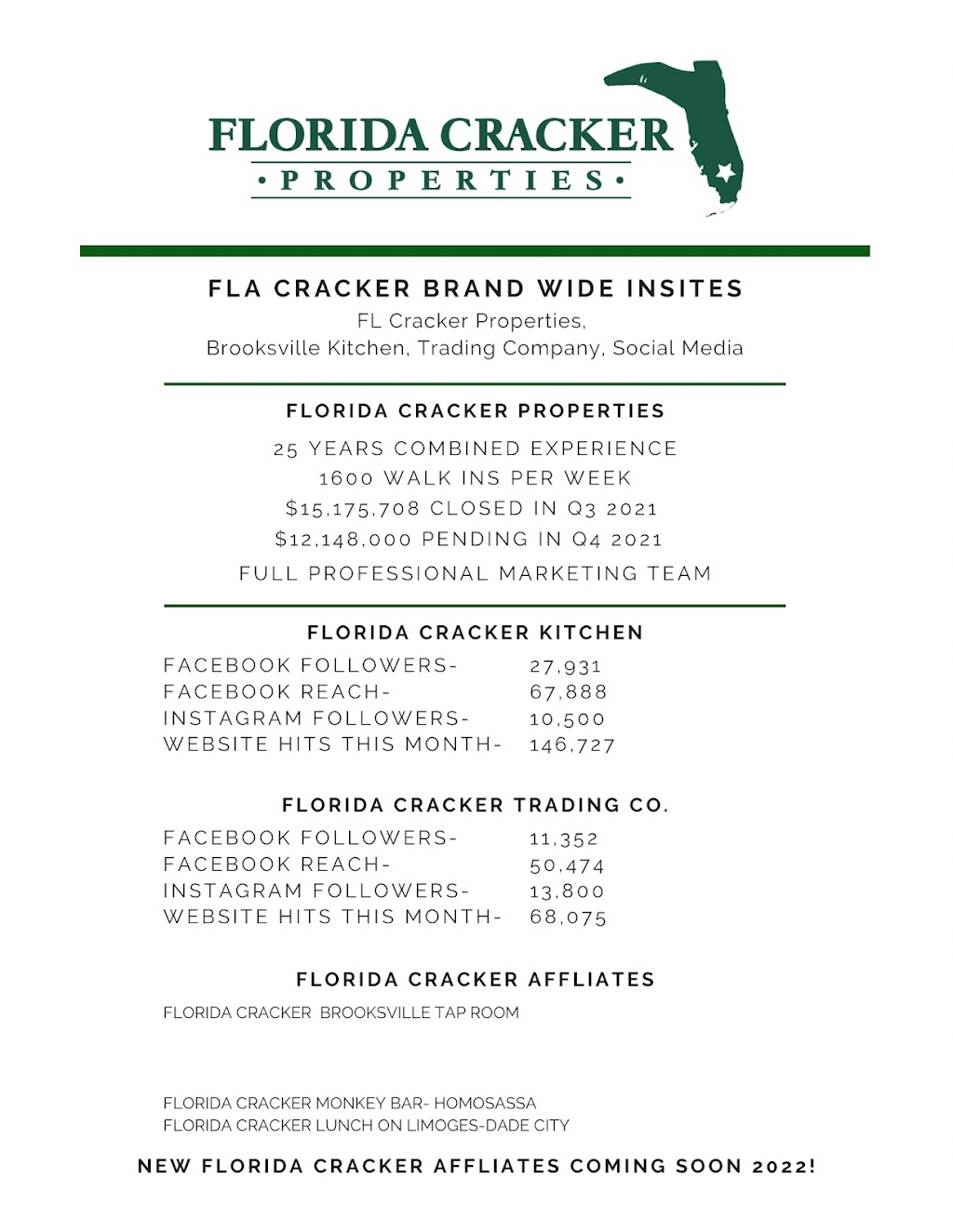 Florida Cracker Properties | 924 E Jefferson St Suite B, Brooksville, FL 34601, USA | Phone: (352) 345-8151