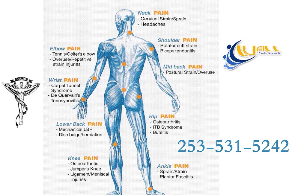 Wall Family Chiropractic Center | 13412 Pacific Ave S, Tacoma, WA 98444 | Phone: (253) 531-5242