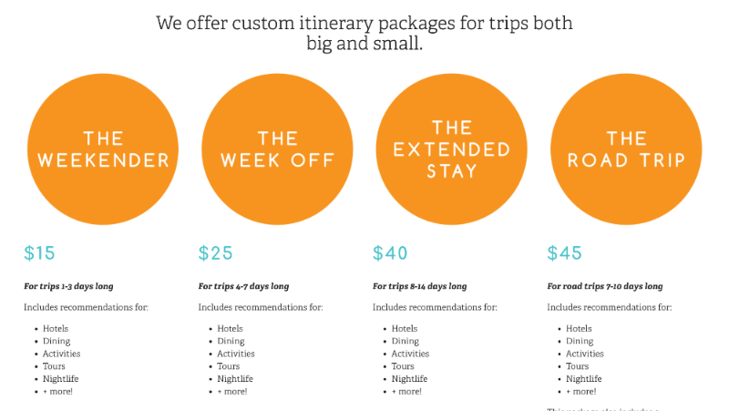 Window Seat Travel Itineraries | 140 Euclid Ave, Hackensack, NJ 07601, USA | Phone: (201) 314-9584