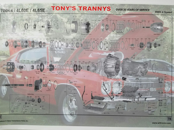 Tonys Trannys | 499 Wall St, Greenwood, IN 46143, USA | Phone: (317) 501-1680