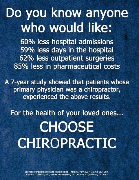 Chiropractic Wellness by Dr. George | 144 Fox Dr, Dallas, GA 30157, USA | Phone: (678) 777-3116