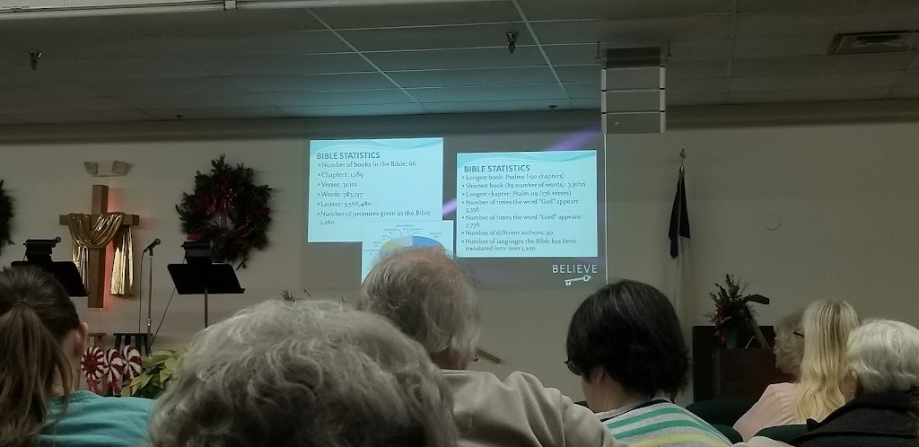 First Church of Christ | 7345 Dayton Springfield Rd, Enon, OH 45323, USA | Phone: (937) 878-1562