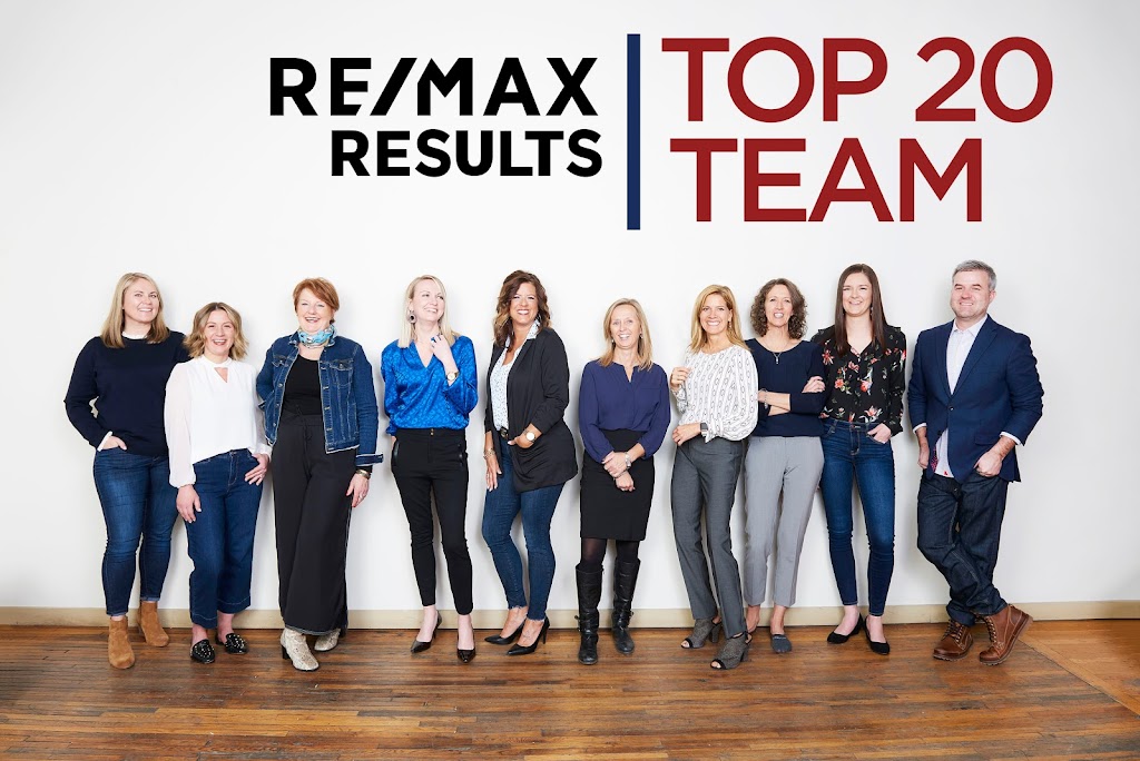 Real Estate Nation Team RE/MAX RESULTS, Realtors in Minneapolis | 125 Lake St W, Wayzata, MN 55391, USA | Phone: (952) 475-8057