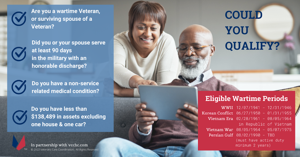 Veterans Care Coordination | 300 Parkway Industrial Ct Drive, Lake St Louis, MO 63367, USA | Phone: (855) 380-4400