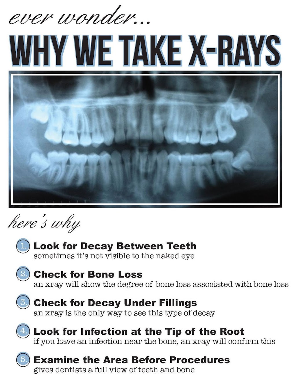 Westminster Dental Arts Group | 7350 Lowell Blvd, Westminster, CO 80030, USA | Phone: (303) 228-1379