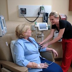 MPP Infusion Centers - Jacksonville | 11512 Lake Mead Ave Ste 303, Jacksonville, FL 32256, USA | Phone: (904) 456-8734