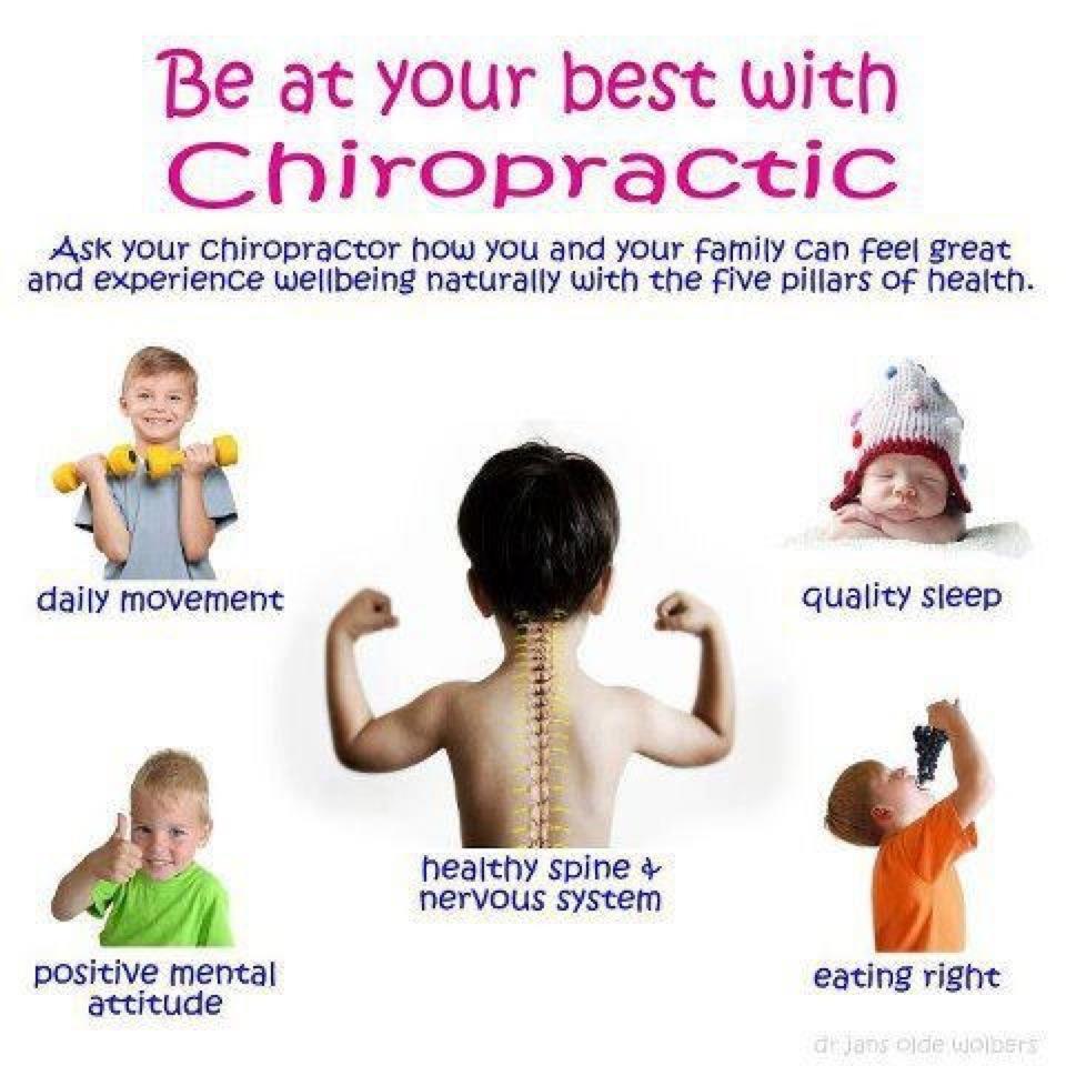 Connected Chiropractic | 1540 E Front St, Clayton, NC 27527 | Phone: (919) 550-1099