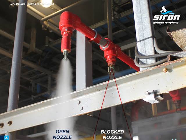 Siron Fire Protection | Holterhofweg 280A, 7534 PT Enschede, Netherlands | Phone: 053 750 3044