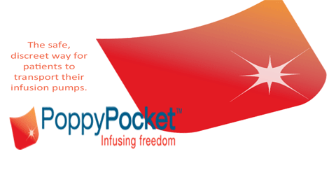 PoppyPocket | 2733 N Power Rd #102, Mesa, AZ 85215, USA | Phone: (602) 492-3721