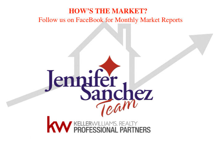 Jennifer Sanchez Team, Keller Williams Realty Elite | 2403 N PebbleCreek Pkwy Suite 101, Goodyear, AZ 85395, USA | Phone: (623) 910-4212