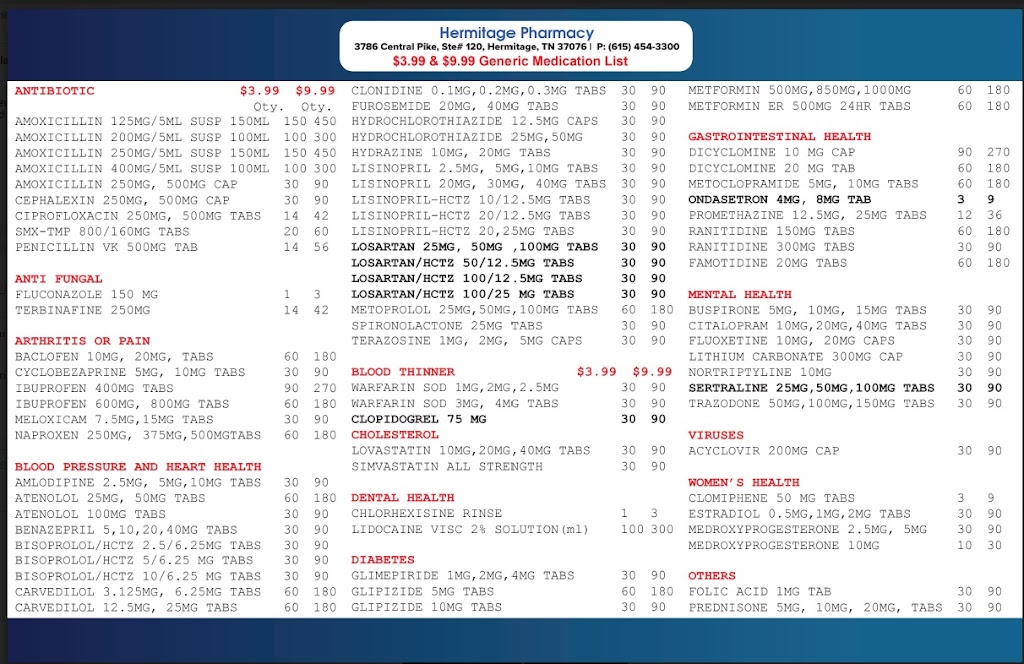 Hermitage Pharmacy | 3786 Central Pike #120, Hermitage, TN 37076, USA | Phone: (615) 454-3300