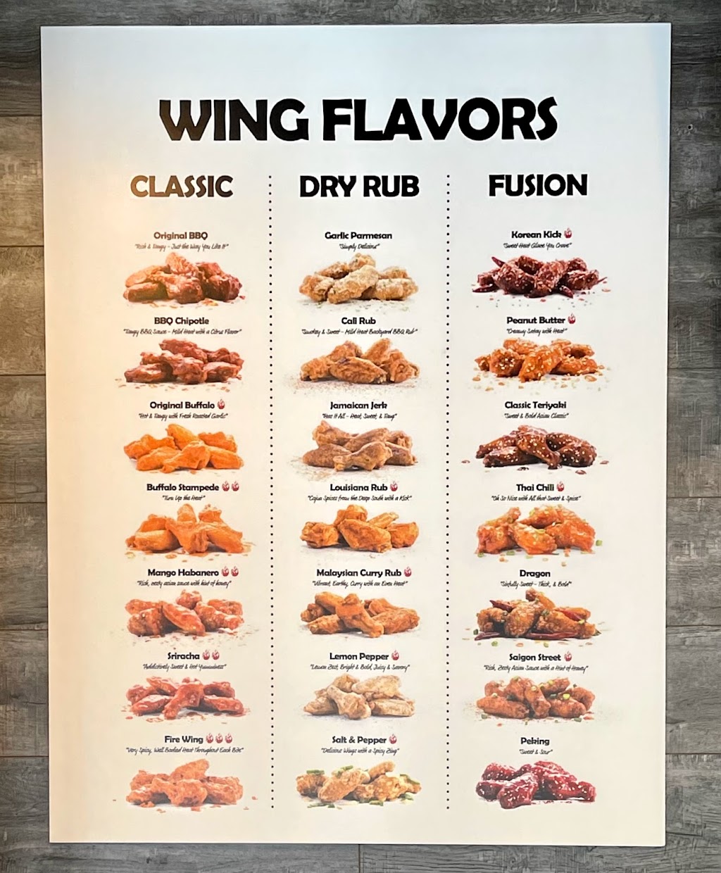 Fire Wings Rowland Heights | 18268 Gale Ave Suite A, City of Industry, CA 91748, USA | Phone: (626) 581-8866