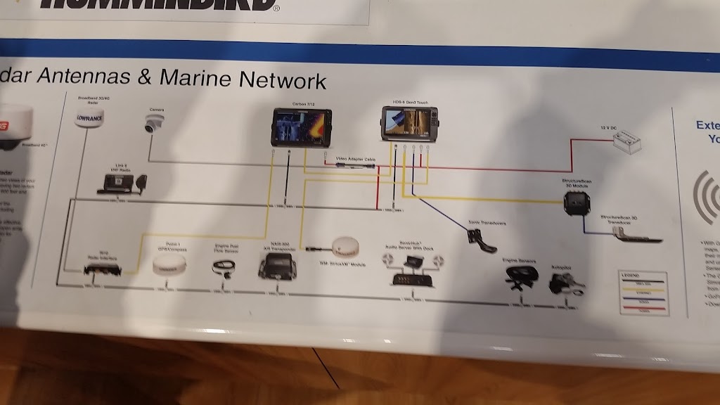 West Marine | 893 St Georges Ave, Woodbridge Township, NJ 07095, USA | Phone: (732) 621-8353